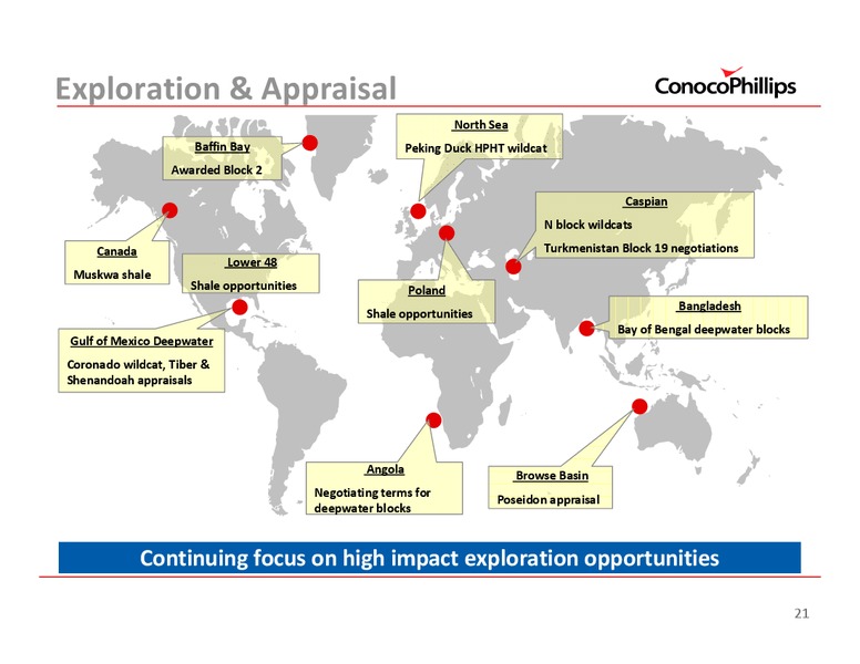 CREDIT SUISSE ENERGY CONFERENCE – ConocoPhillips – slide 21
