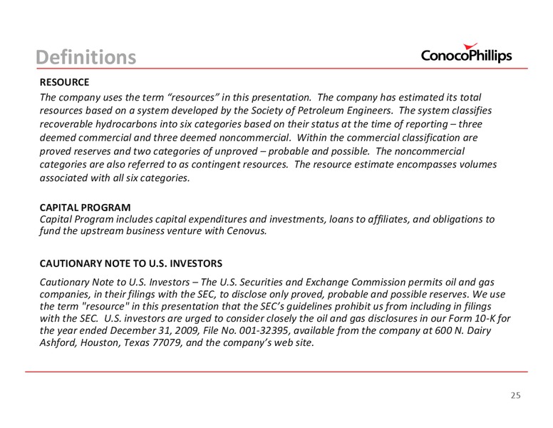 CREDIT SUISSE ENERGY CONFERENCE – ConocoPhillips – slide 25