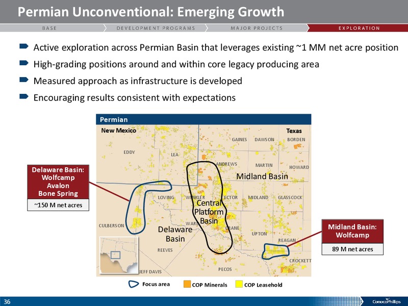 CREDIT SUISSE 19TH ANNUAL ENERGY SUMMIT – ConocoPhillips – slide 35
