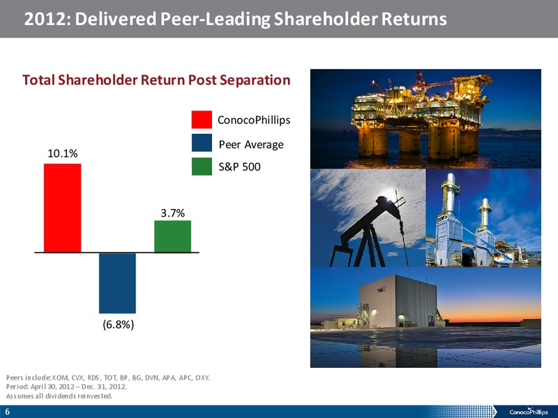 ANALYST MEETING – ConocoPhillips – slide 5