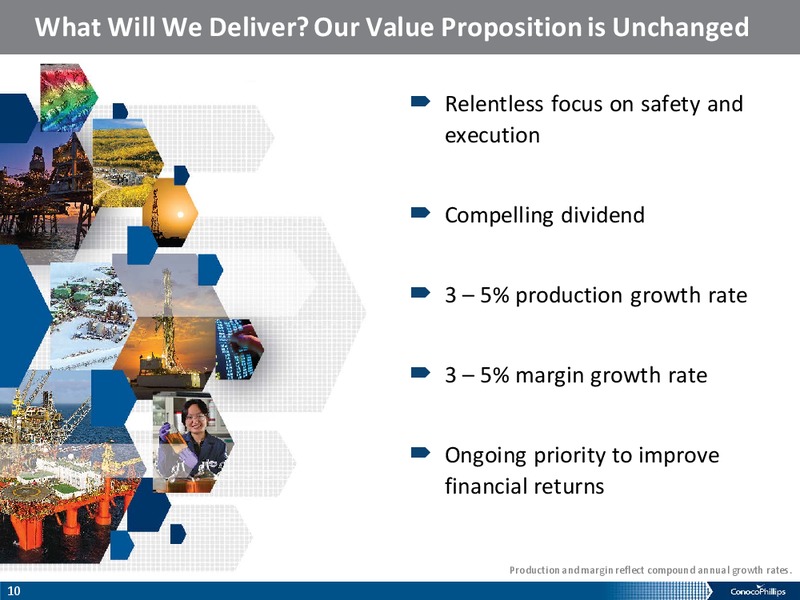 ANALYST MEETING – ConocoPhillips – slide 9