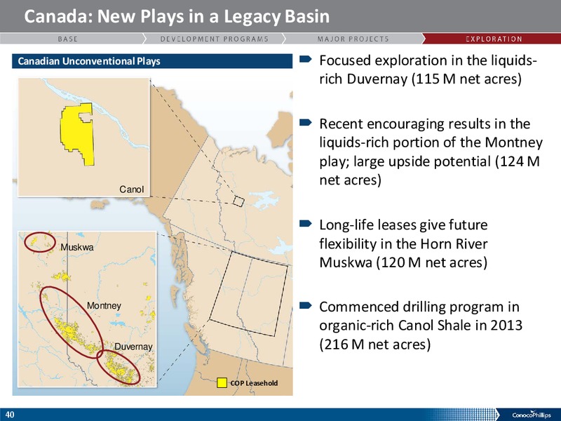 ANALYST MEETING – ConocoPhillips – slide 39