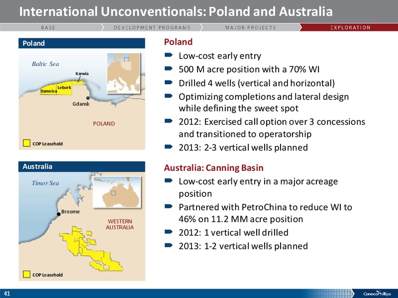 ANALYST MEETING – ConocoPhillips – slide 40