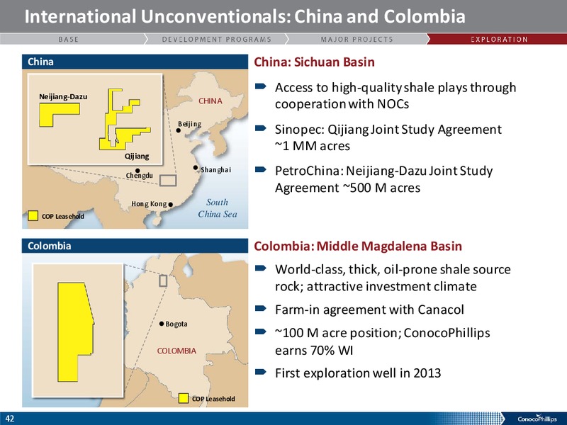ANALYST MEETING – ConocoPhillips – slide 41