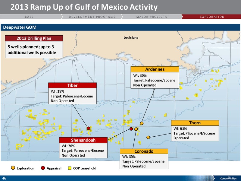 ANALYST MEETING – ConocoPhillips – slide 45