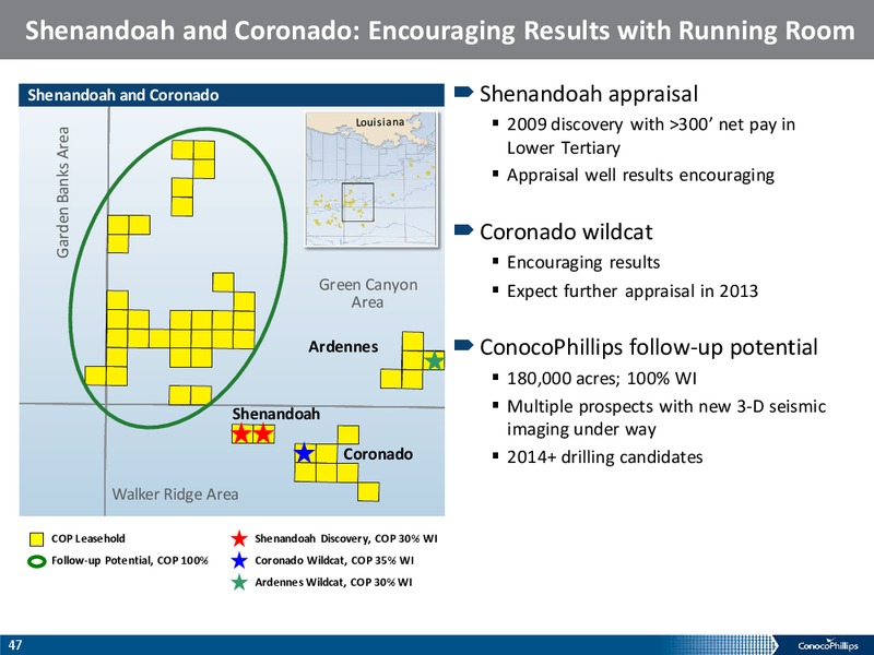 ANALYST MEETING – ConocoPhillips – slide 46