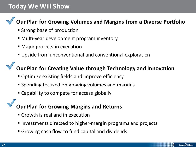 ANALYST MEETING – ConocoPhillips – slide 71