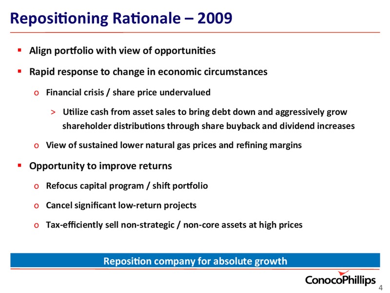 INVESTOR UPDATE – ConocoPhillips – slide 4