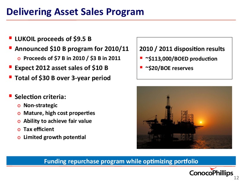 INVESTOR UPDATE – ConocoPhillips – slide 12