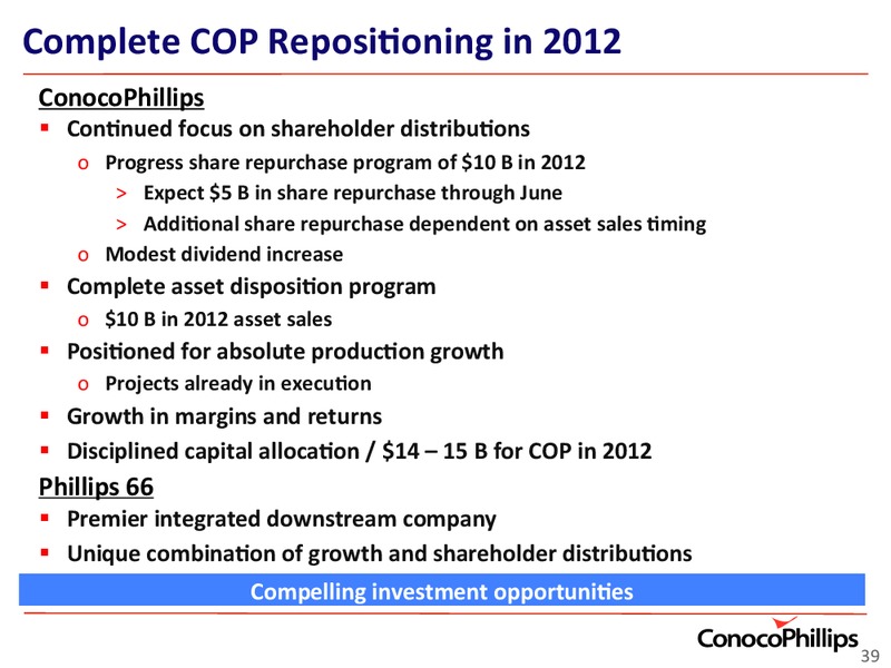 INVESTOR UPDATE – ConocoPhillips – slide 39