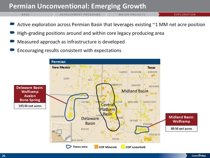 HOWARD WEIL ENERGY CONFERENCE – ConocoPhillips – slide 25