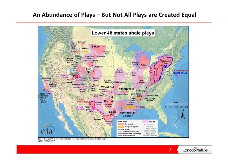 INVESTOR PRESENTATION – ConocoPhillips – slide 3