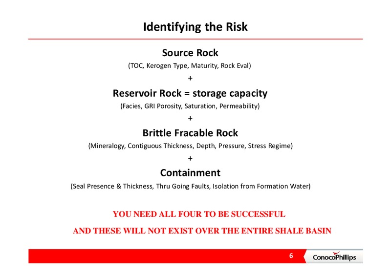 INVESTOR PRESENTATION – ConocoPhillips – slide 6