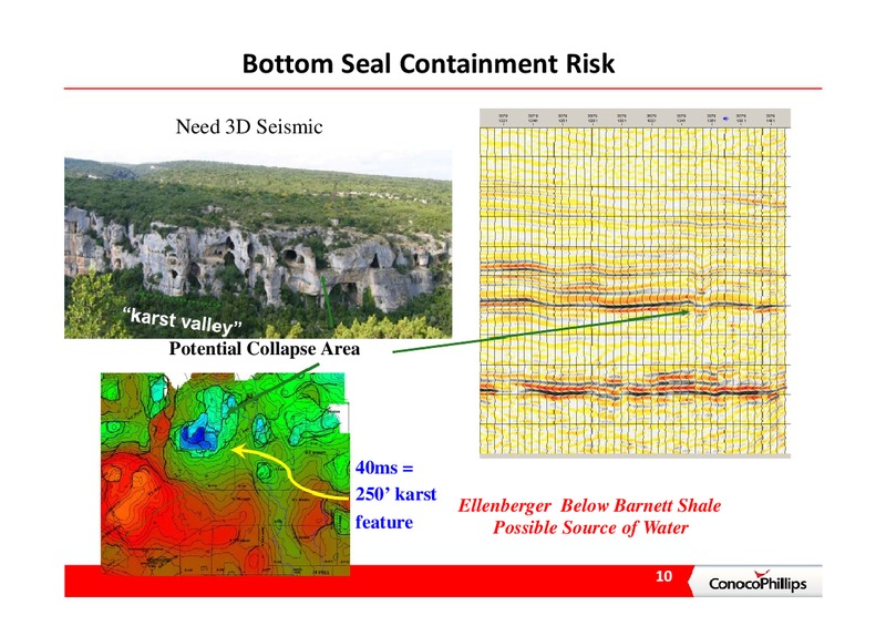 INVESTOR PRESENTATION – ConocoPhillips – slide 10