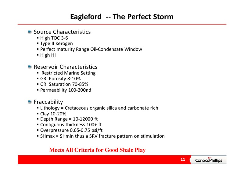 INVESTOR PRESENTATION – ConocoPhillips – slide 11