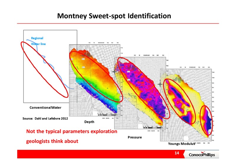 INVESTOR PRESENTATION – ConocoPhillips – slide 14