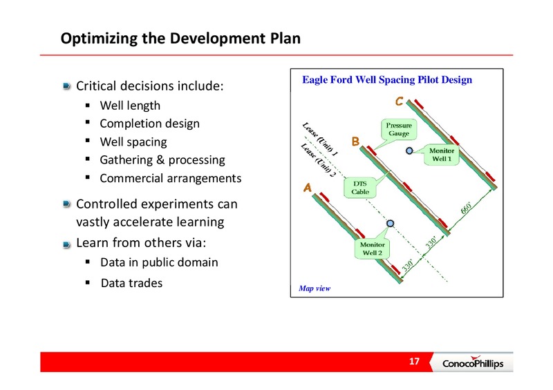INVESTOR PRESENTATION – ConocoPhillips – slide 17