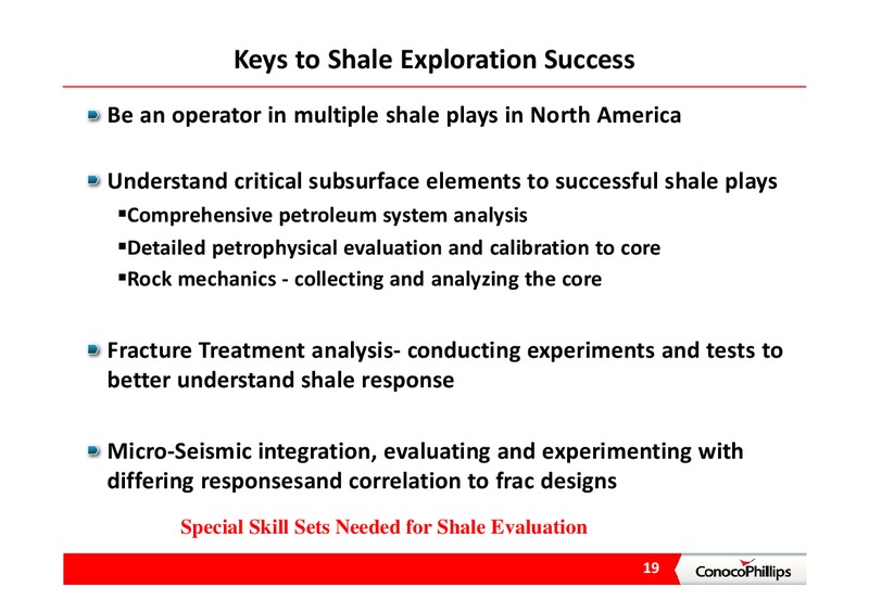 INVESTOR PRESENTATION – ConocoPhillips – slide 19