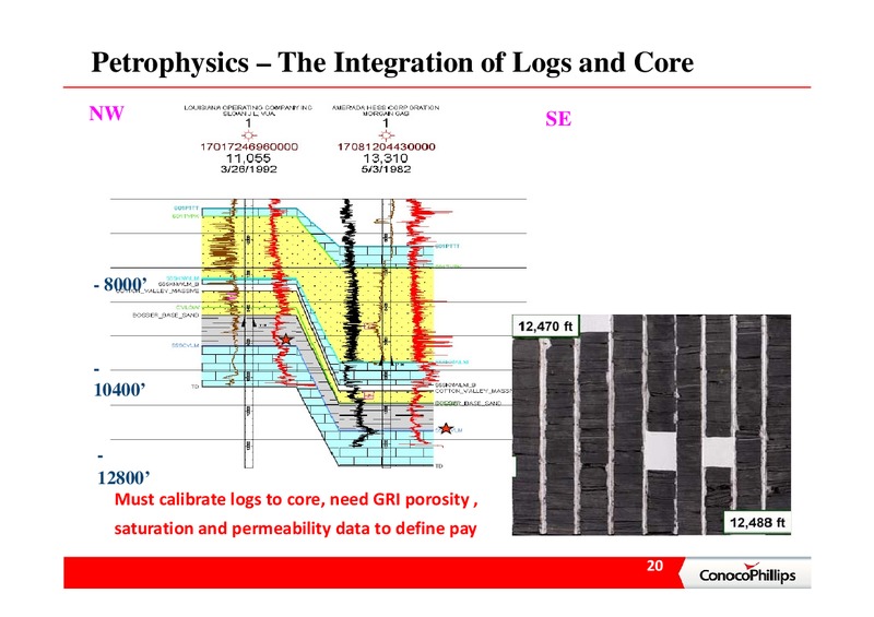 INVESTOR PRESENTATION – ConocoPhillips – slide 20