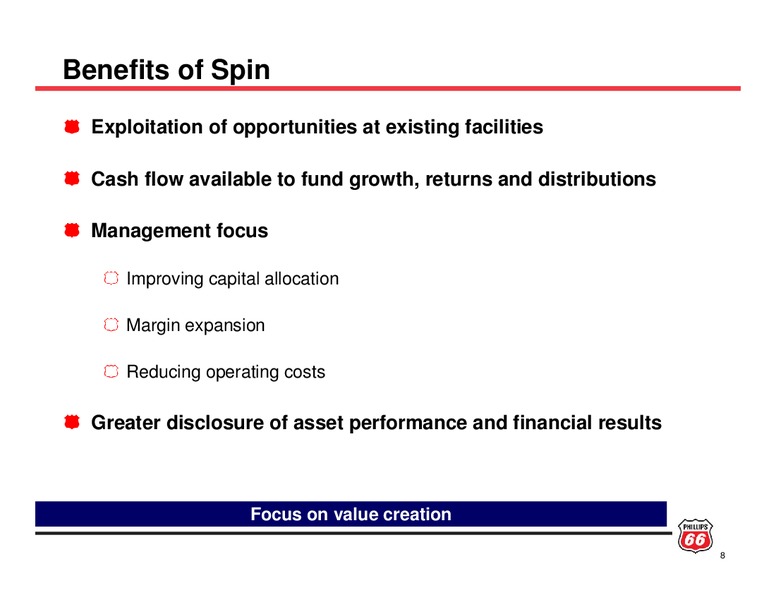 INVESTOR UPDATE – ConocoPhillips – slide 7