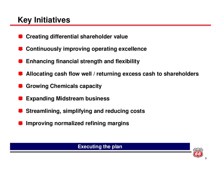 INVESTOR UPDATE – ConocoPhillips – slide 8