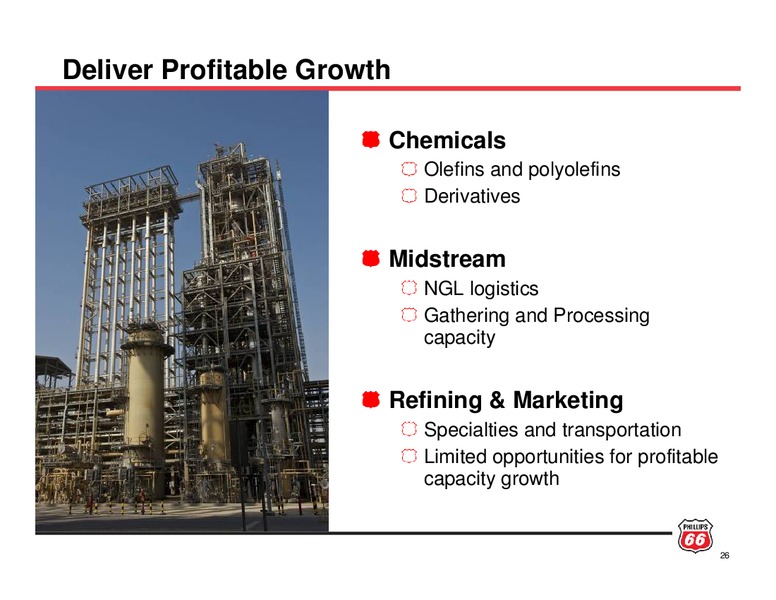 INVESTOR UPDATE – ConocoPhillips – slide 25