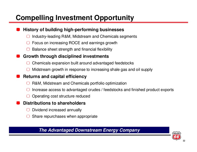 INVESTOR UPDATE – ConocoPhillips – slide 31