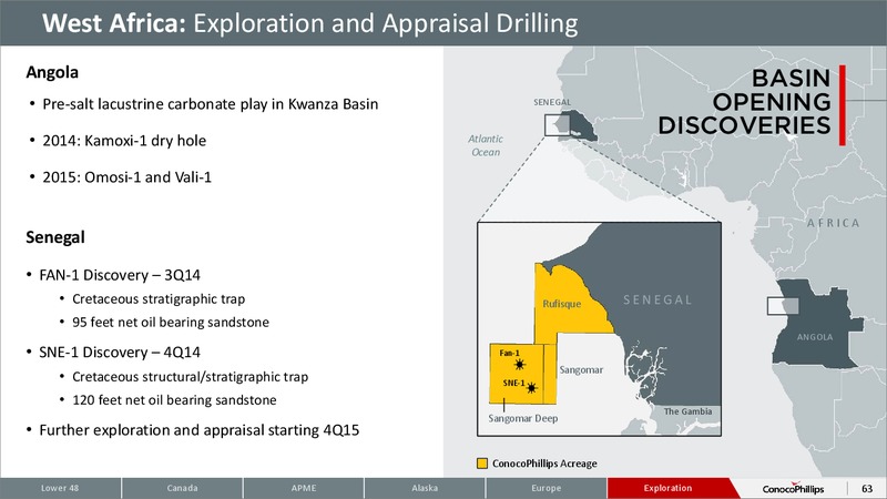2015 ANALYST AND INVESTOR MEETING – ConocoPhillips – slide 62