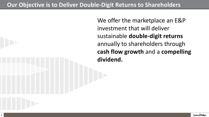 2014 ANALYST MEETING – ConocoPhillips – slide 4