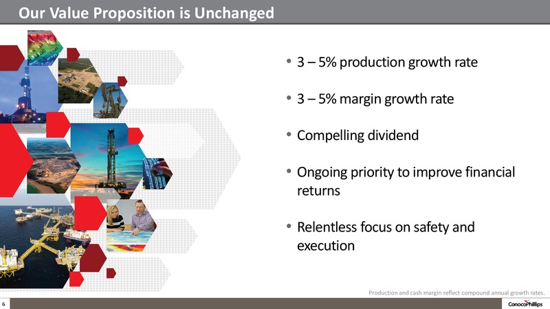 2014 ANALYST MEETING – ConocoPhillips – slide 5
