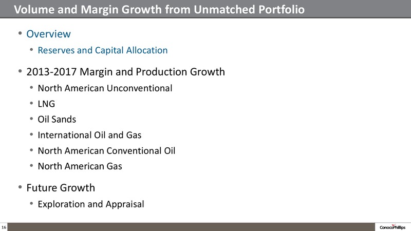 2014 ANALYST MEETING – ConocoPhillips – slide 15