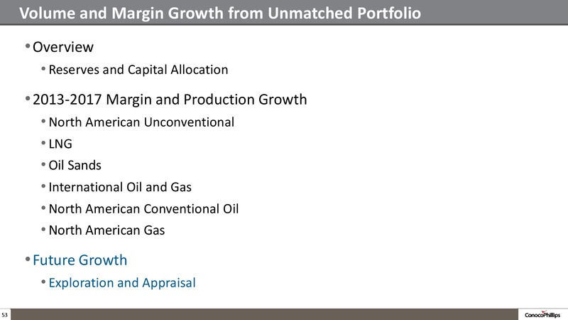 2014 ANALYST MEETING – ConocoPhillips – slide 52