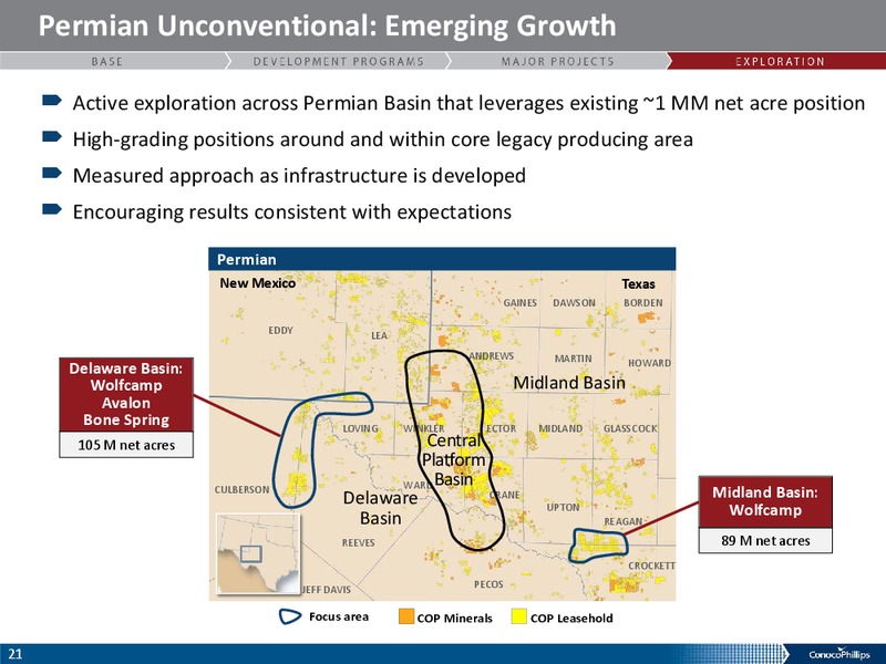 IPAA OGIS NEW YORK – ConocoPhillips – slide 20