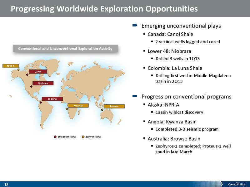 1Q 2013 – ConocoPhillips – slide 17