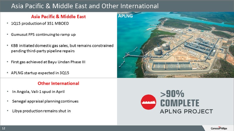 FIRST QUARTER 2015 EARNING CALL – ConocoPhillips – slide 12