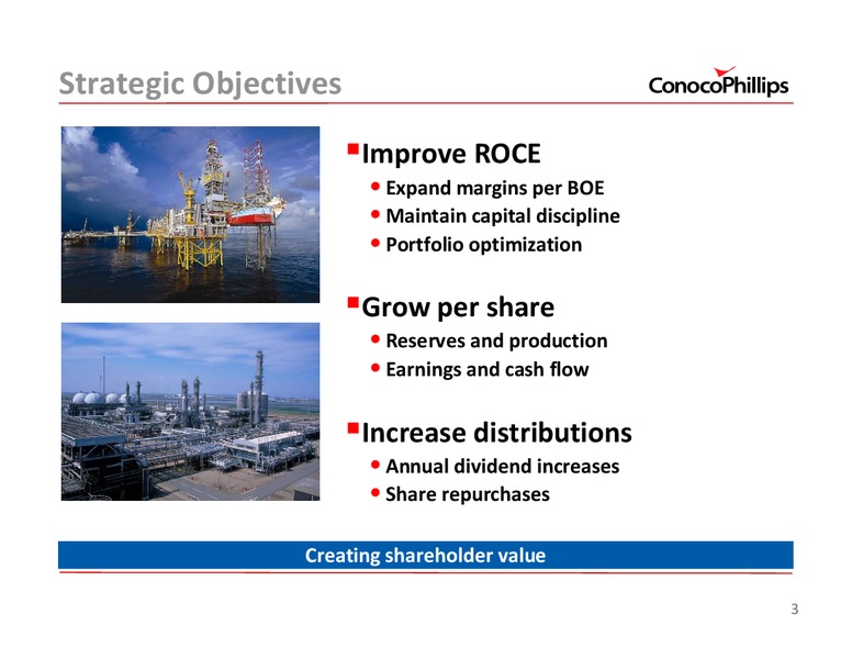 2011 INVESTOR UPDATE – ConocoPhillips – slide 3