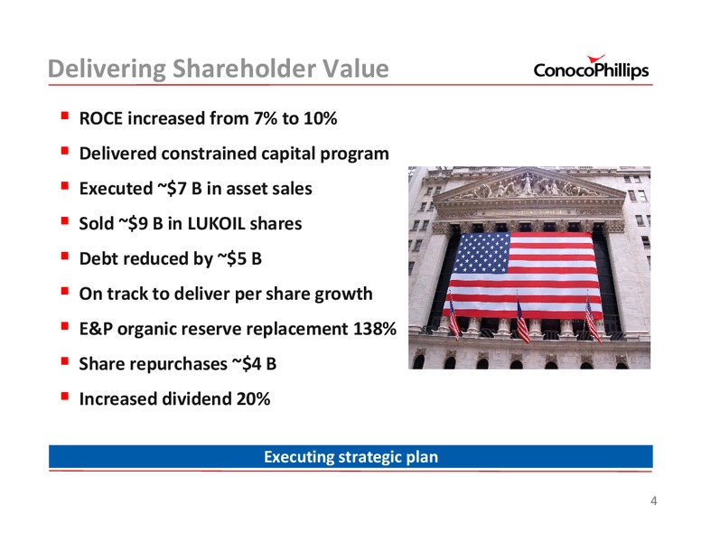 2011 INVESTOR UPDATE – ConocoPhillips – slide 4