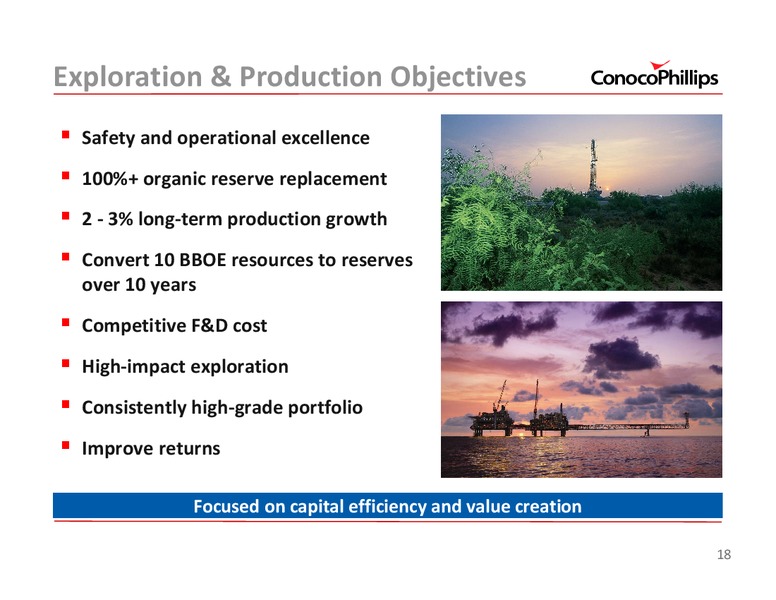 2011 INVESTOR UPDATE – ConocoPhillips – slide 18