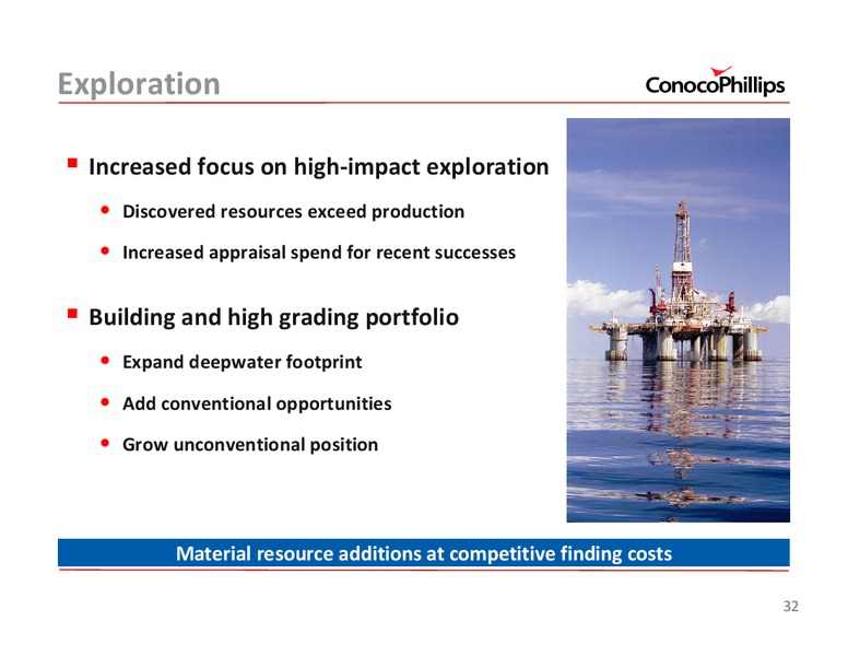 2011 INVESTOR UPDATE – ConocoPhillips – slide 32