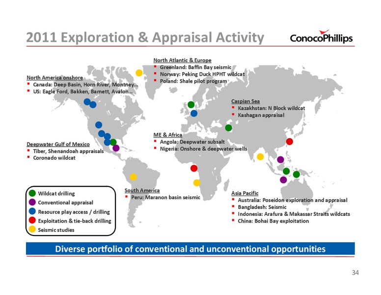2011 INVESTOR UPDATE – ConocoPhillips – slide 34