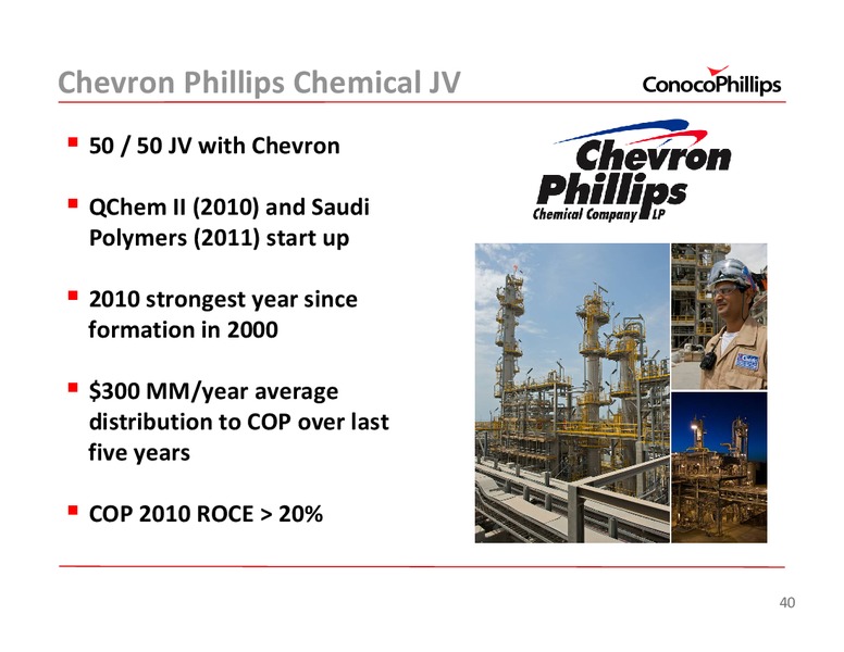 2011 INVESTOR UPDATE – ConocoPhillips – slide 40