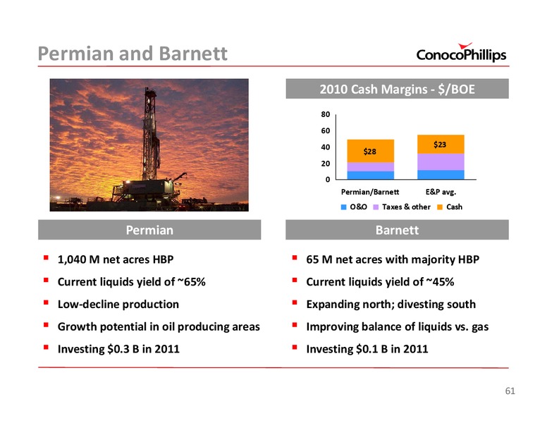 2011 INVESTOR UPDATE – ConocoPhillips – slide 61