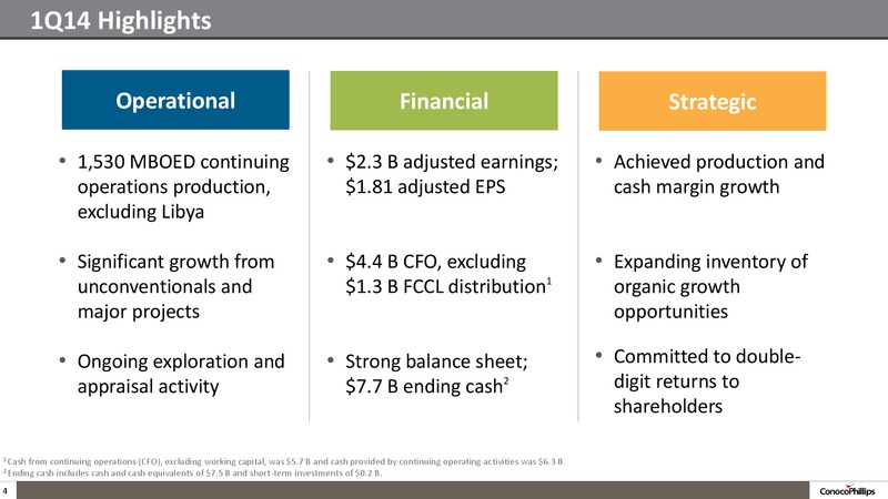 1Q14 Conference Call – ConocoPhillips – slide 3