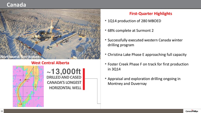 1Q14 Conference Call – ConocoPhillips – slide 10