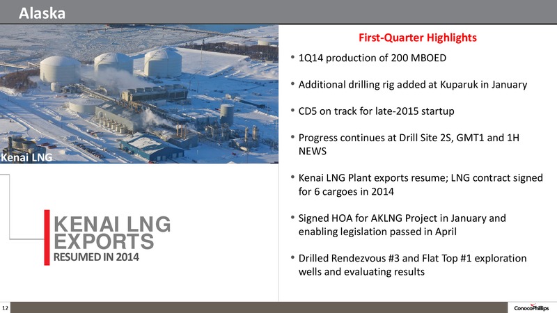 1Q14 Conference Call – ConocoPhillips – slide 11
