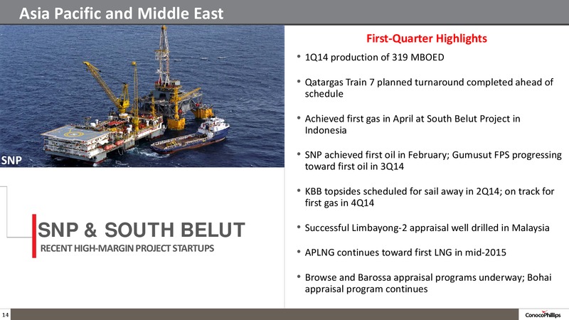 1Q14 Conference Call – ConocoPhillips – slide 13