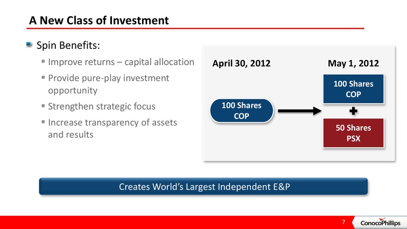 2012 ANNUAL MEETING OF STOCKHOLDERS – ConocoPhillips – slide 6