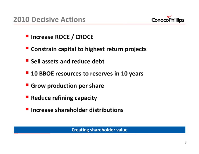 2011 ANNUAL MEETING OF STOCKHOLDERS – ConocoPhillips – slide 3
