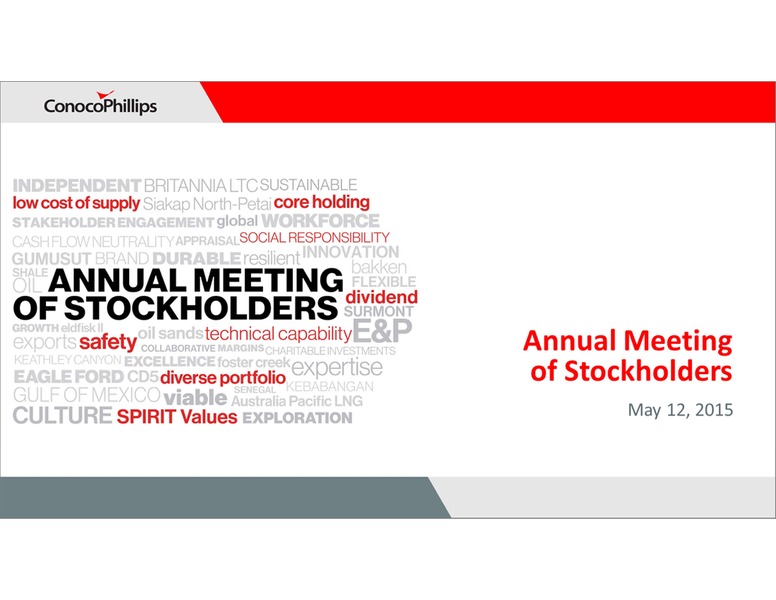 ANNUAL SHAREHOLDERS MEETING – ConocoPhillips – slide 1