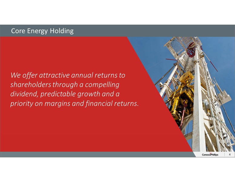 ANNUAL SHAREHOLDERS MEETING – ConocoPhillips – slide 3